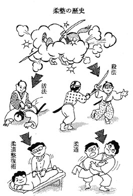 活法